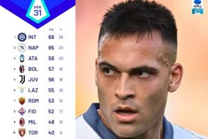 开云体育APP下载-三线鏖战国米即将欧冠战拜仁、联赛对阵博人罗马、意杯打米兰